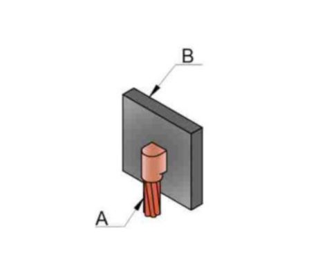 Crimping Tools
